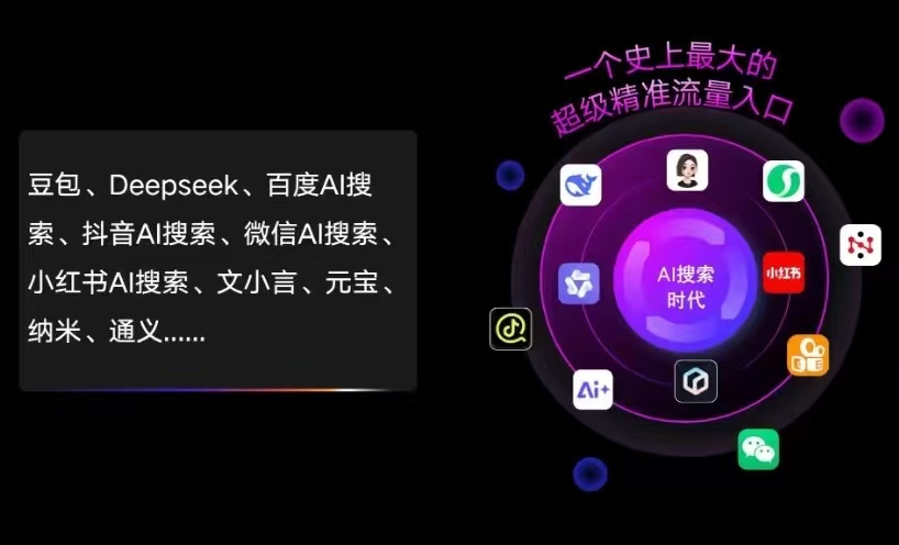 镜湖区AI智能推广新玩法，抢占搜索时代免费精准客源