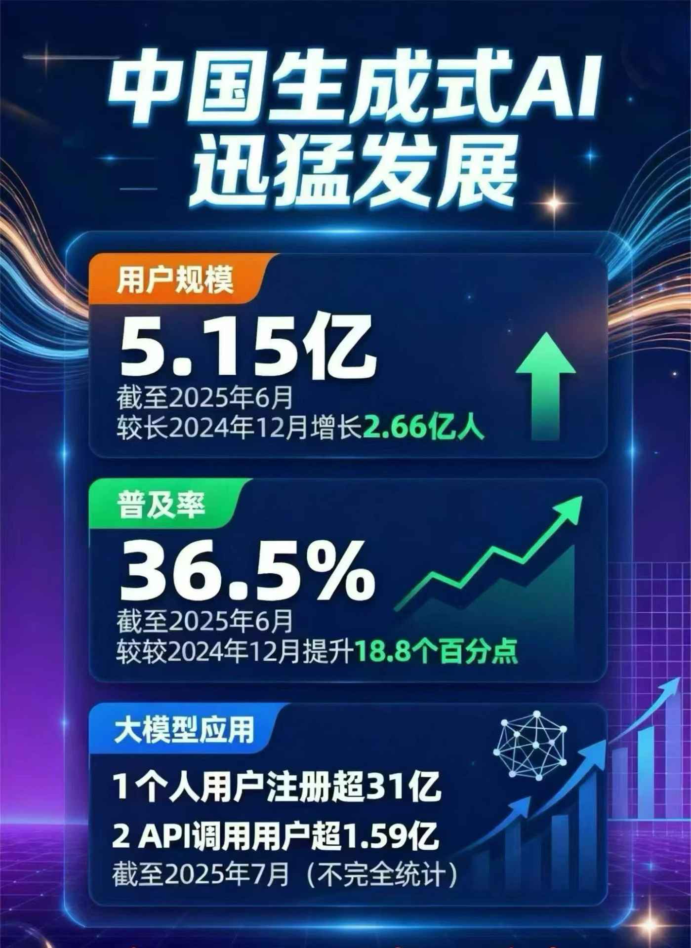 镜湖区豆包GEO优化是什么？内容创作核心逻辑解析